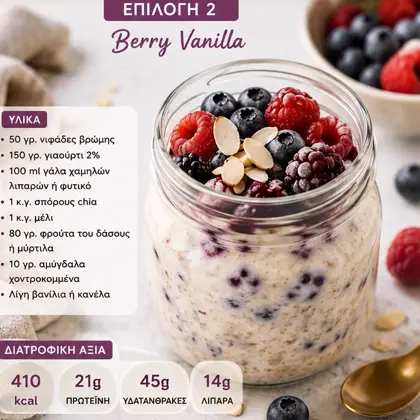 Berry Vanilla Overnight Oats