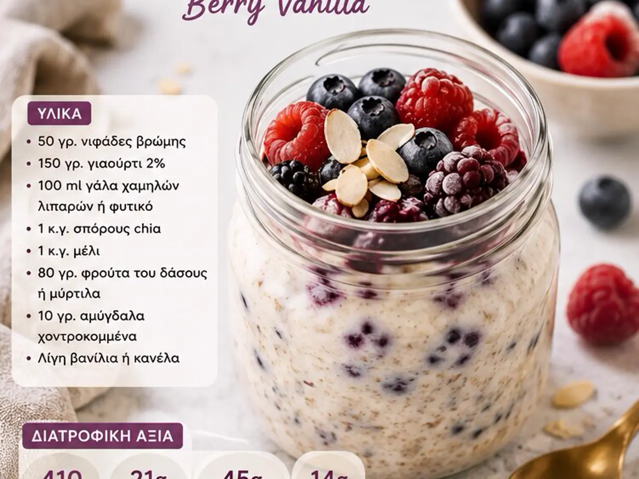 Berry Vanilla Overnight Oats