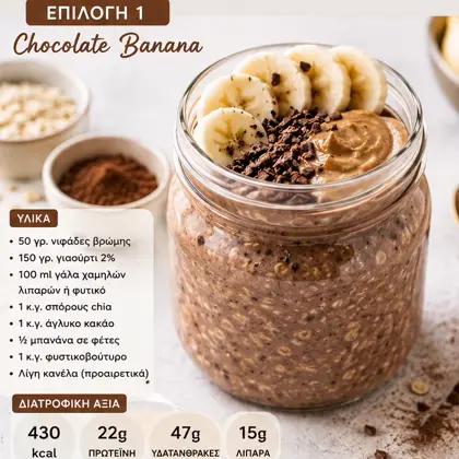 Chocolate Banana Overnight Oats